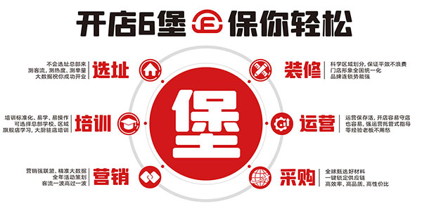 福咔恰加盟扶持，加盟政策.jpg